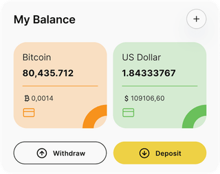 Torvaltis automated trading solution dashboard overview